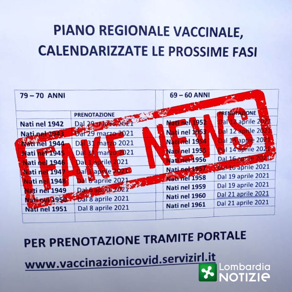 ⚠️ CORONAVIRUS, campagna vaccinale: attenti al finto avviso della Regione