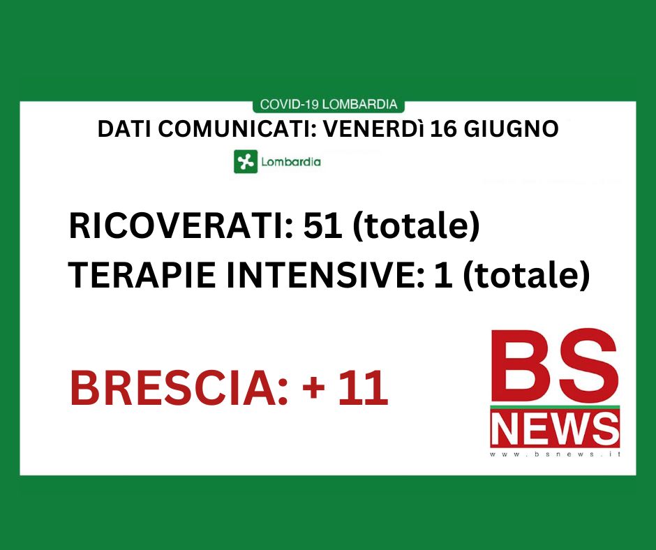 ▼ Coronavirus, dati 15-16 giugno 2023: nel Bresciano solo 11 nuovi casi di contagio ▼